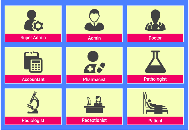 Smart+ HMS – complete hospital modules overview