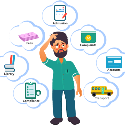 Gurukulam School ERP – modernising school administration